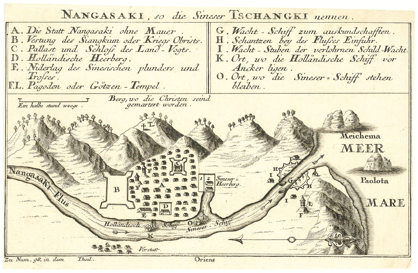 Nangasaki, so die Sineser Tschangki nennen.
