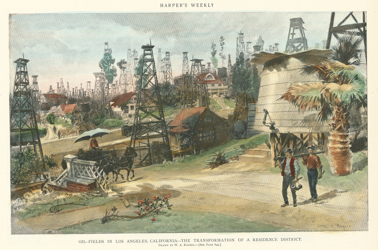 Oil-Fields in Los Angeles, California - The Transformation of a Residence District.