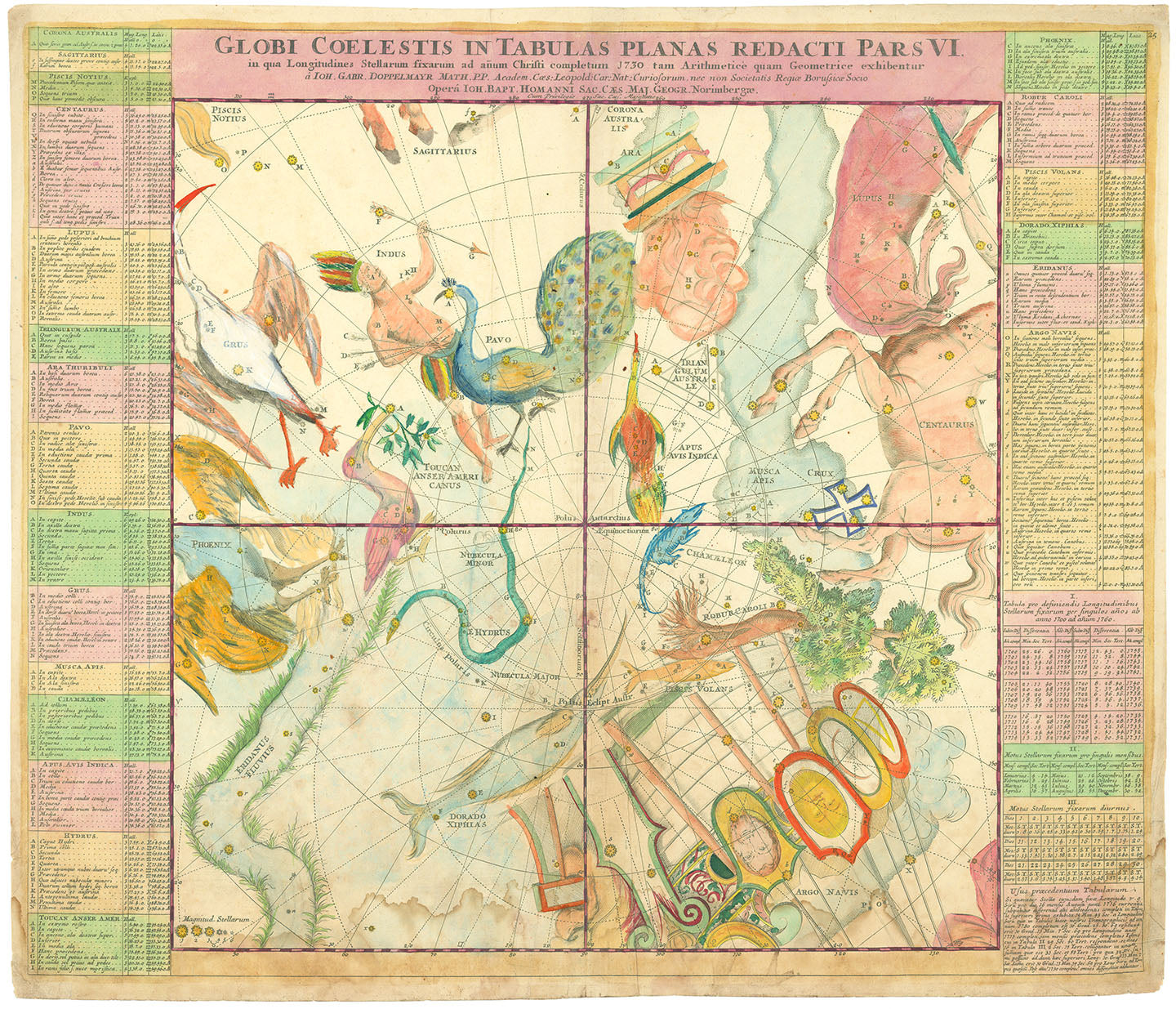 Globi Coelestis In Tabulas Planas Redacti Pars VI.