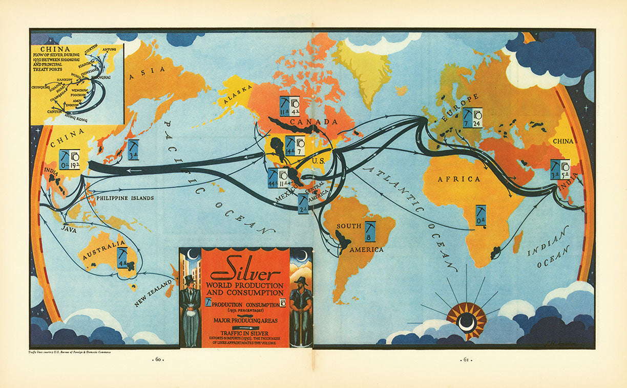 Silver - World Production and Consumption.
