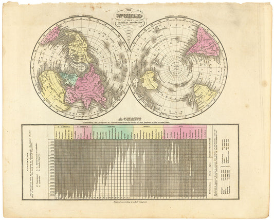 The World on a globular projection. A chart exhibiting the progress of Christianity from the birth of our Saviour to the present time.